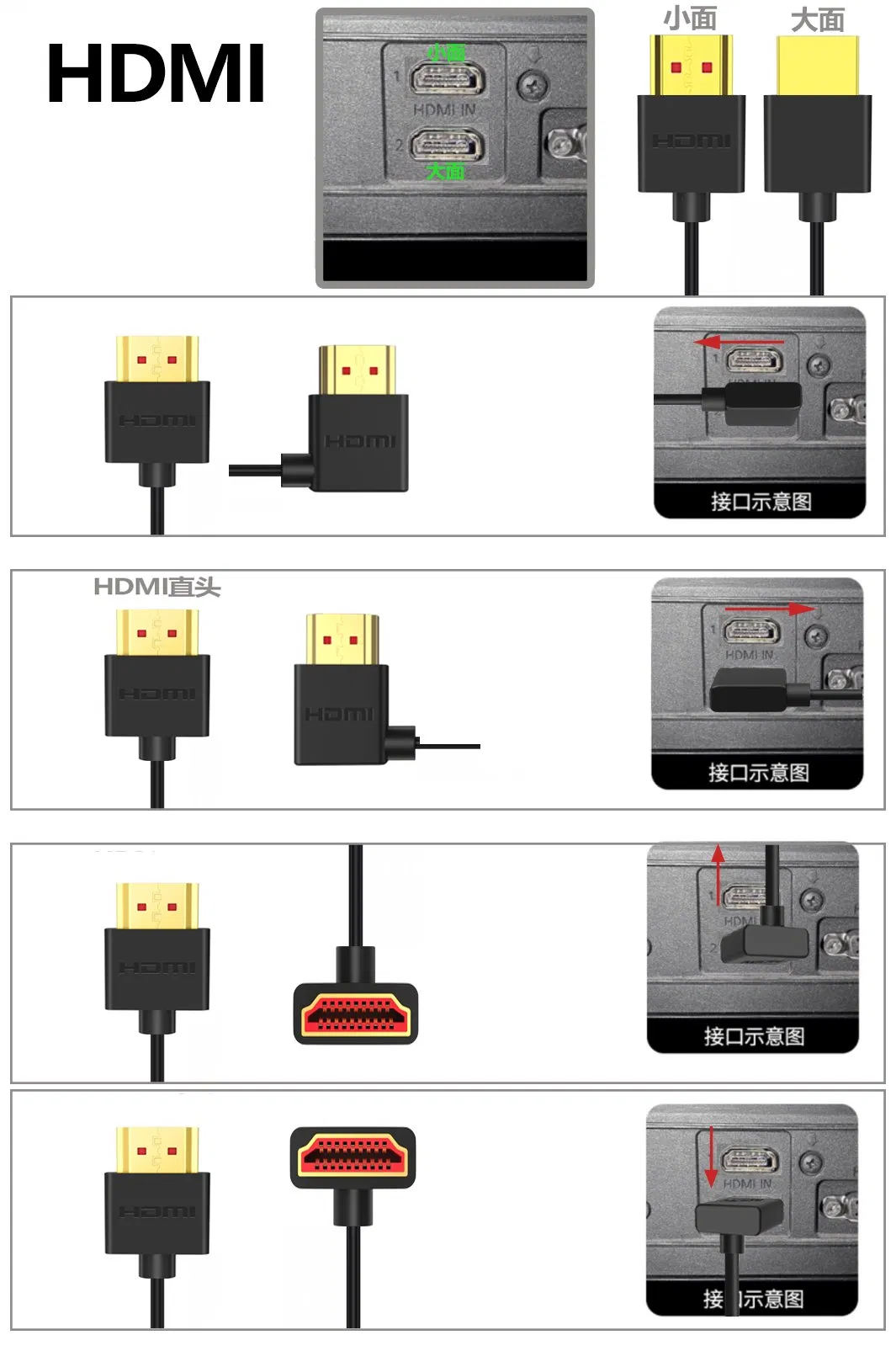 90 Degree Elbow Angled Super Extreme Slim High Speed HDMI Coiled Cable 4K*2K Od3.2mm HDMI Male to Micro HDMI Cable 1.2m
