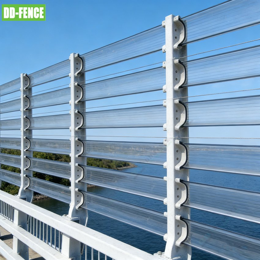 Durable Acrylic Wind Barrier High Transparency Windbreak Panel