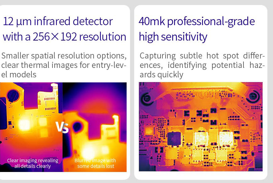 PRO-Grade Thermal Imaging Device for Handheld Night Vision