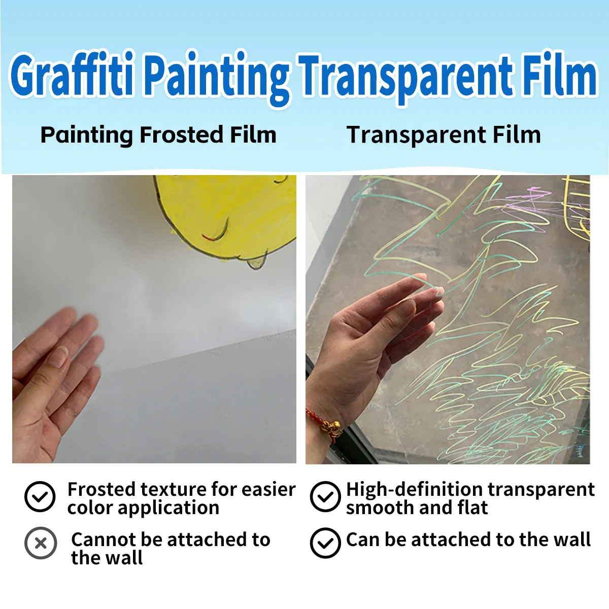 Wall Anti-Fouling Protective Film, Electrostatic Wall Protection Sticker, Painting Creation