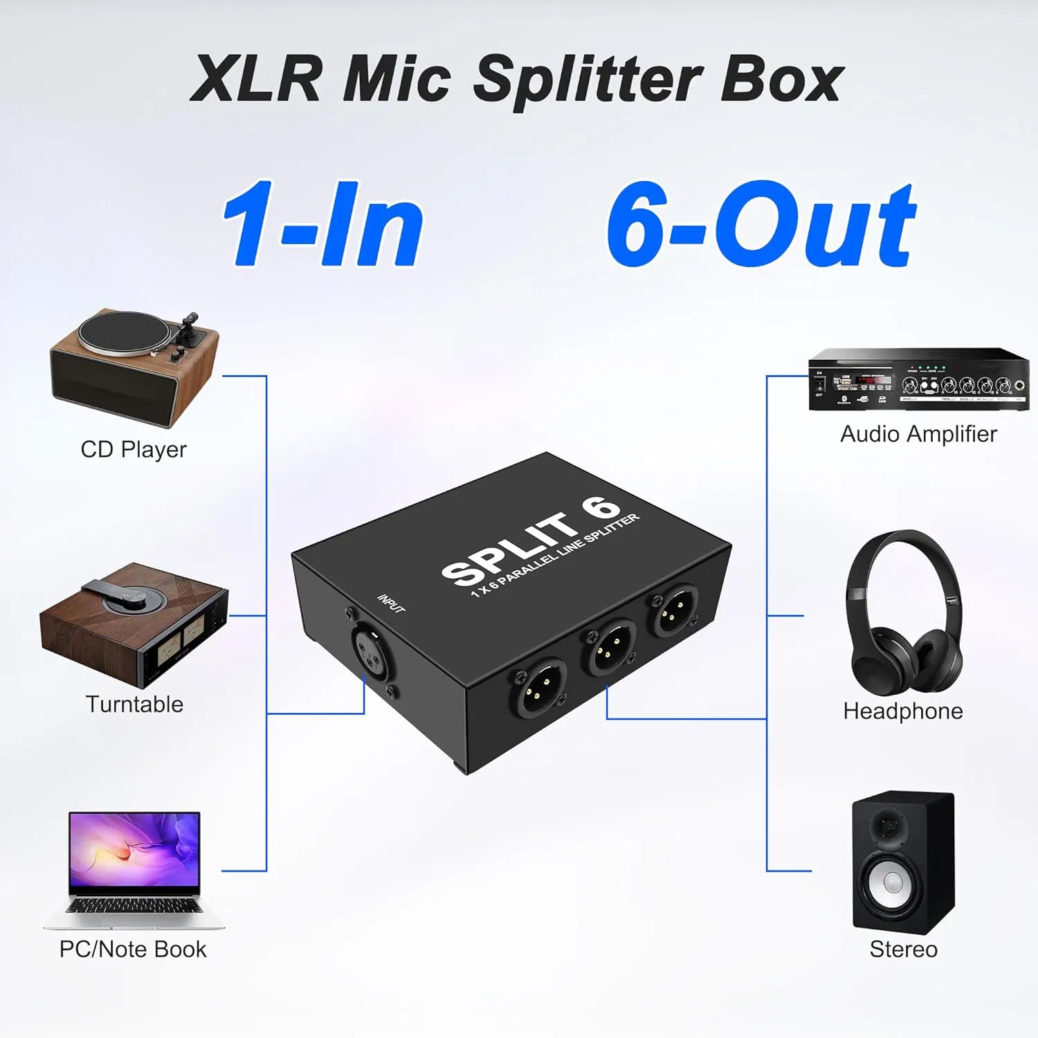 Passive XLR 1-in-6-out Signal Splitter 6-in-1-out Noise Cancelling Mixer Audio Sound Cards for Stage Conference Lossless