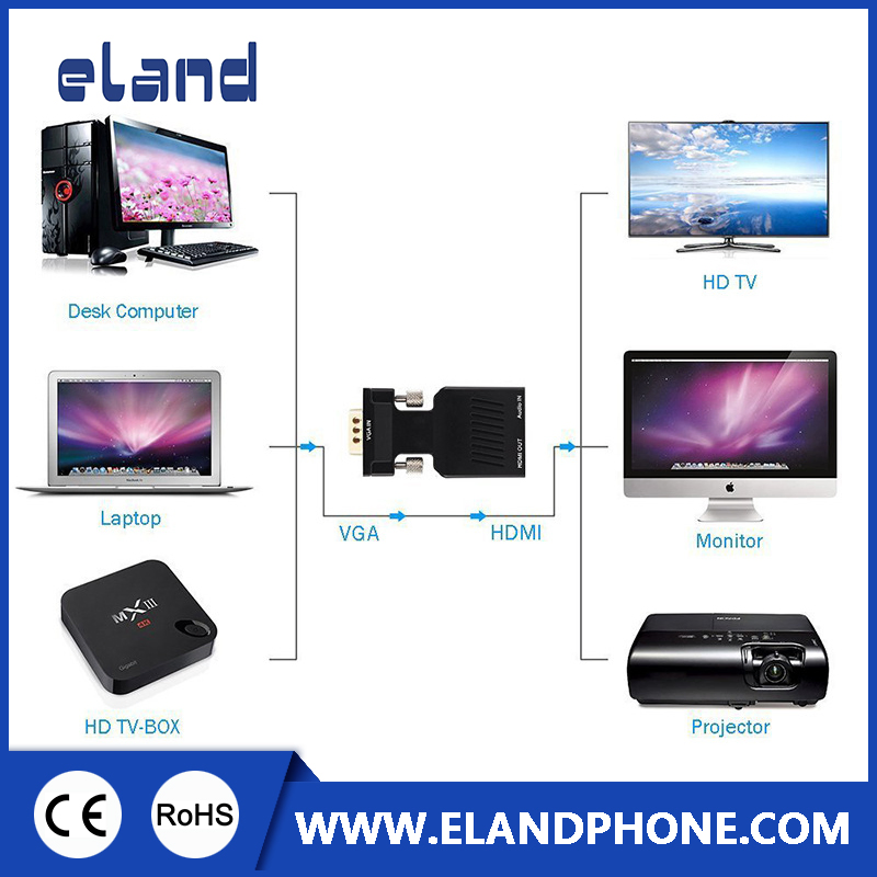 Конвертер VGA-HDMI адаптер 1080P