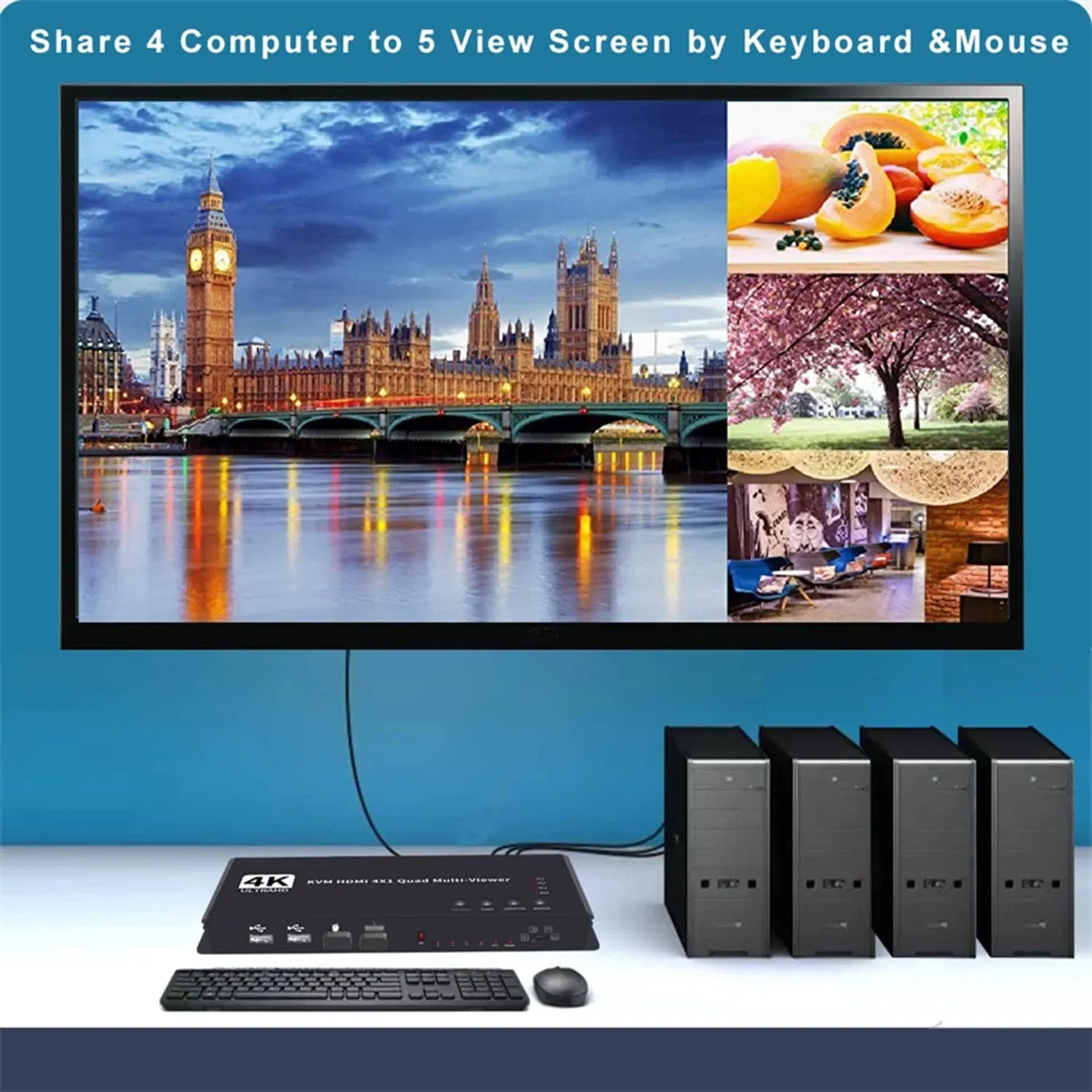 Custom Kvm HDMI Quad Multi-Viewer Switcher 4K HDMI Screen Divider Switcher with USB Kvm Seamless Switch