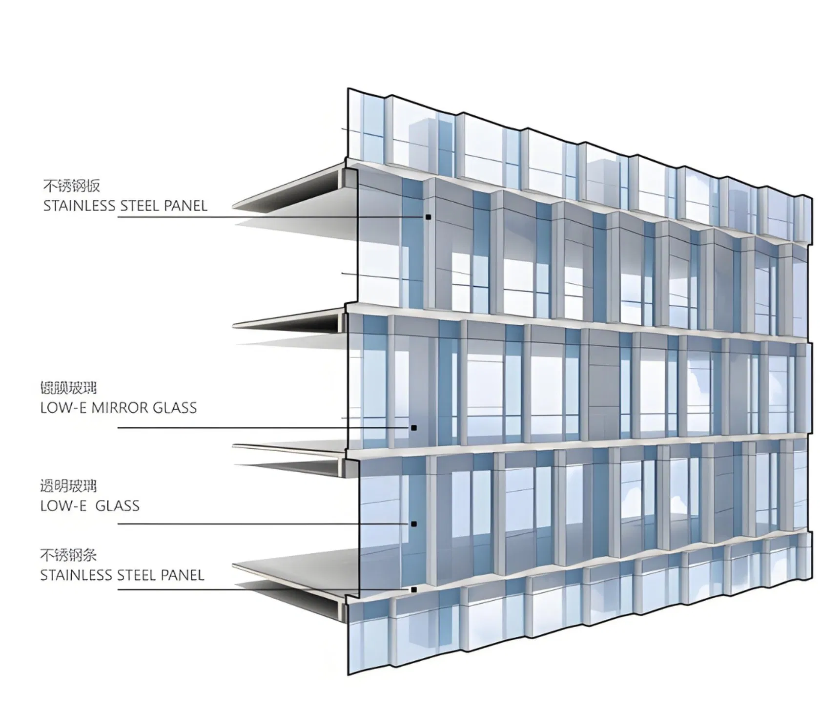 Stylish Decorative Glass for Contemporary Building Facade Designs