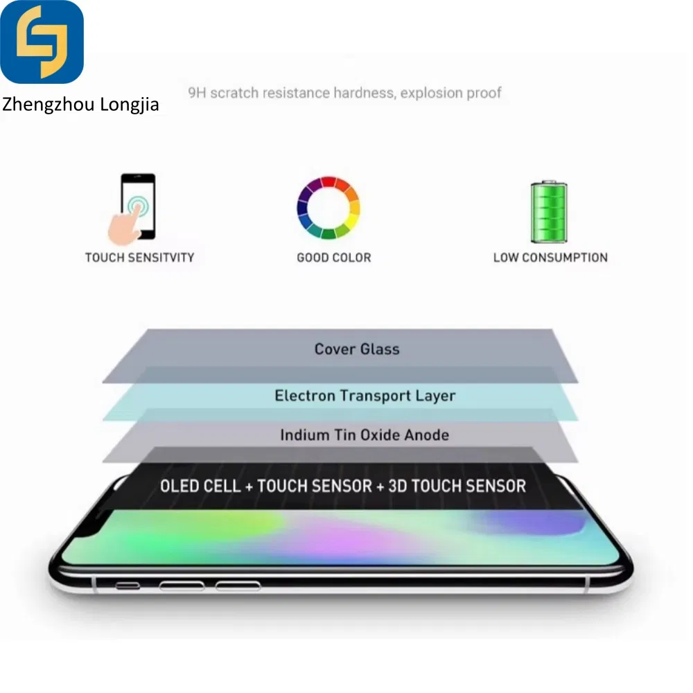 Дисплей для iPhone Xs с сенсорным экраном, OLED