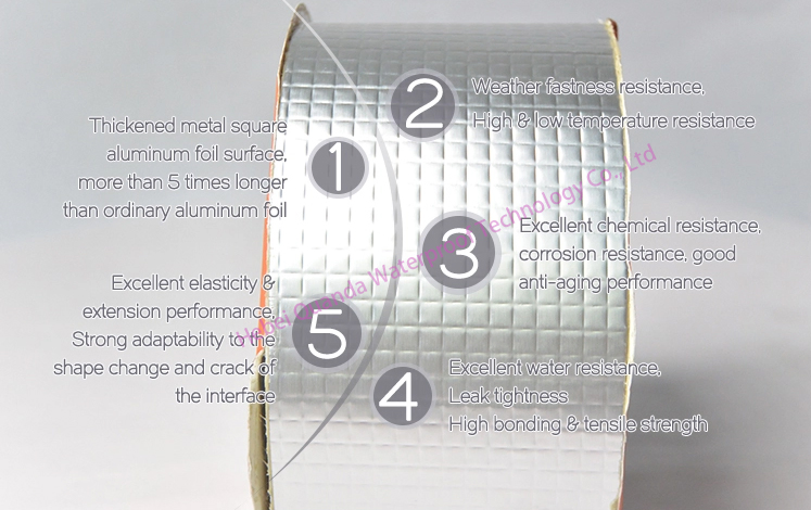 Self Adhesive Butyl Sealant Tape House Leakage Repairing Tape Aluminum Foil Butyl Self