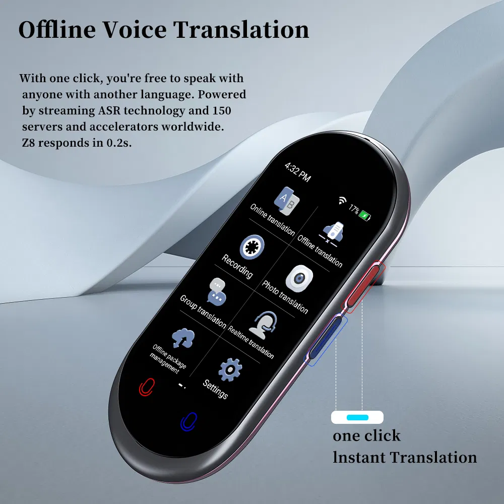 Ai Language Translator Device for Cross Language Communication