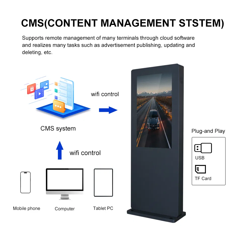 Premium Outdoor High Brightness Digital LCD Display for Events