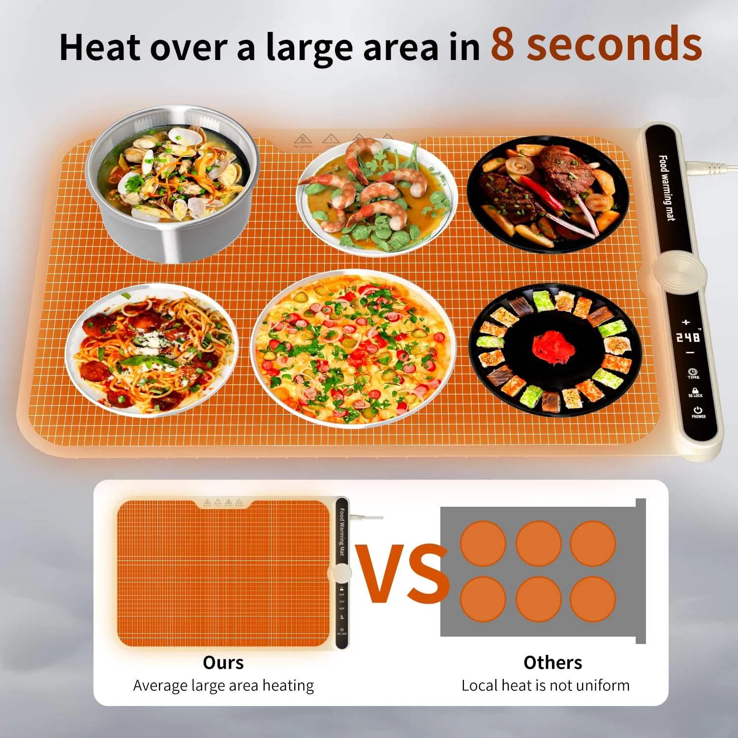 Multi-Functional Table Hot Cutting Board Household Hot Food Insulation Folding Heating Pad
