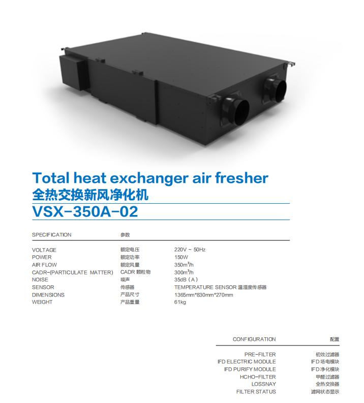 Wall Mounted Air Sterilizer Purifier with UVC Light Air Disinfection for Hospital