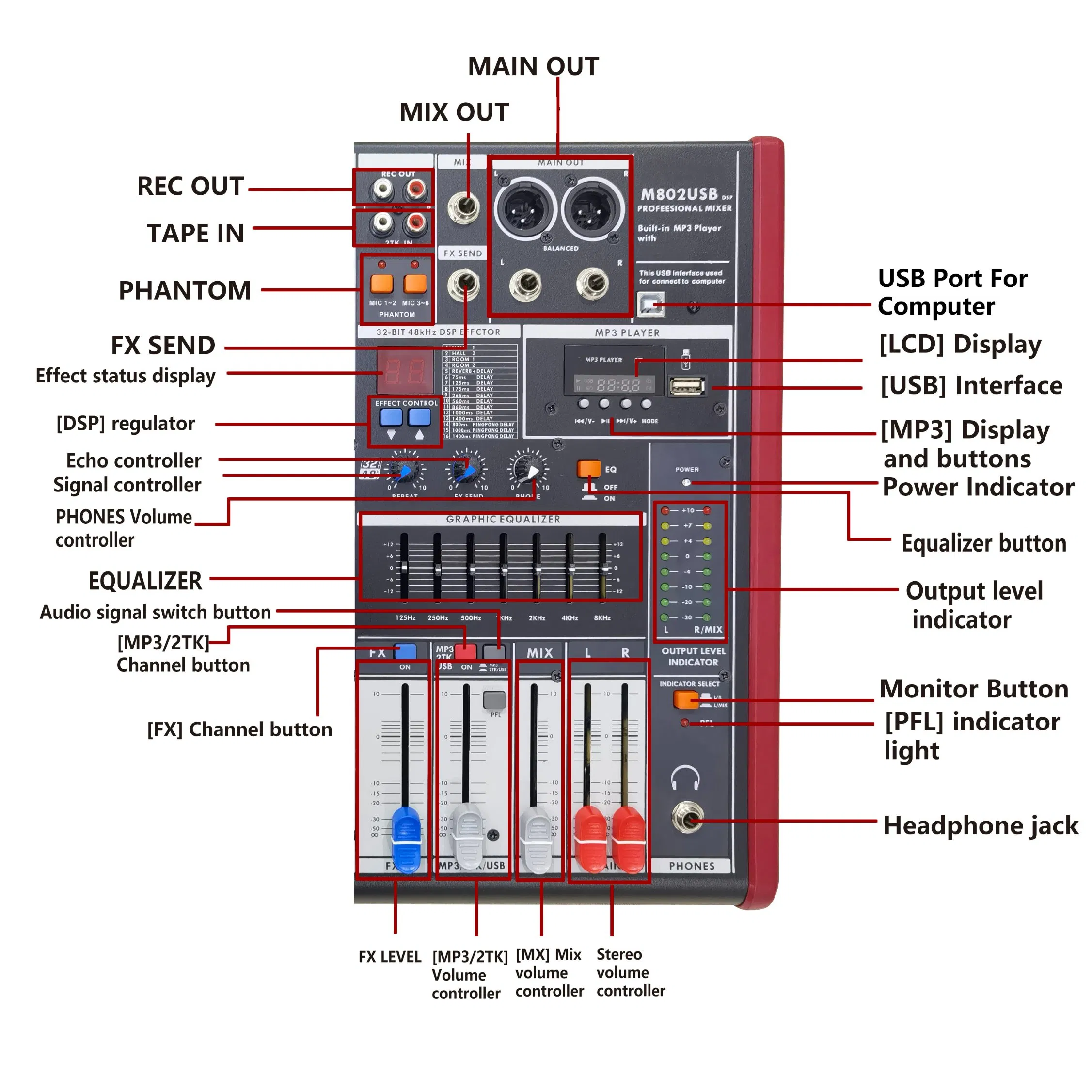 8-Channel USB Sound Mixing Console Professional Audio Mixer with 48V Phantom Power