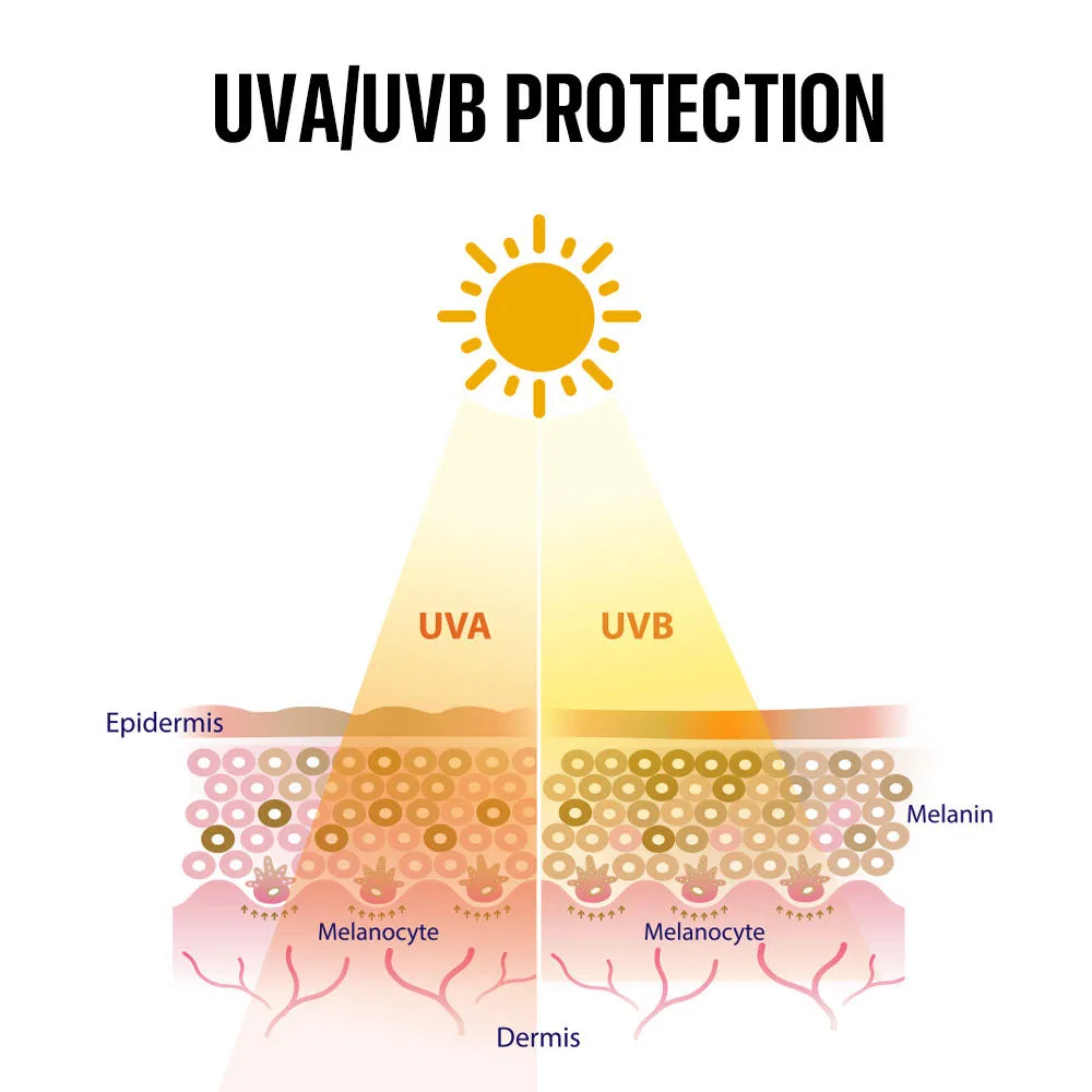 99.99% Black Truffle Extract Pearl Essence Anti Aging Moisturizing Brightening Face Toner