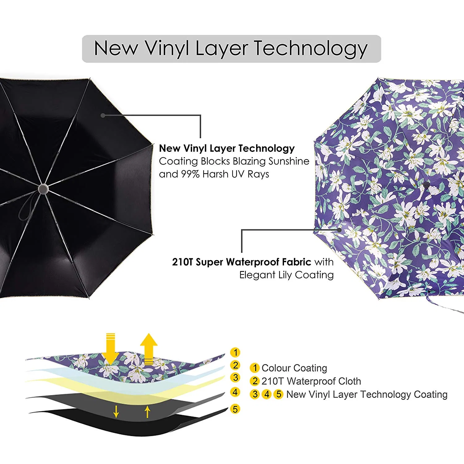 Стильный ветрозащитный зонт-трость с уникальным дизайном