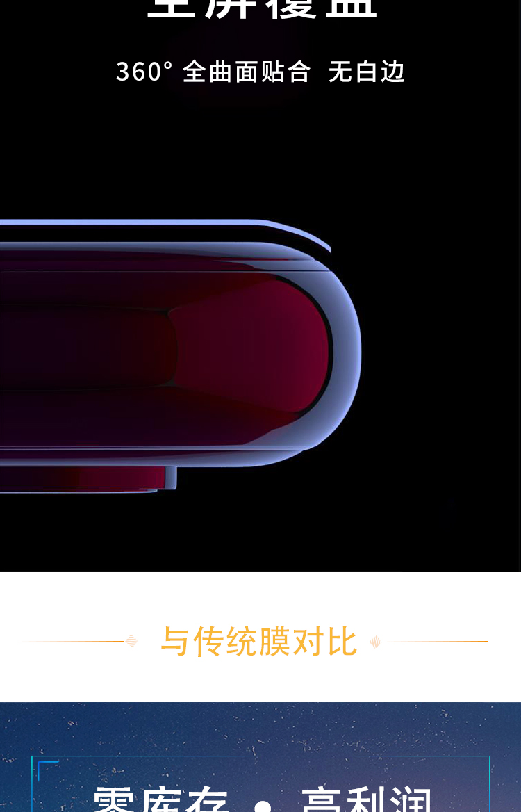 Imported Mobile Phone Hydrogel TPU Screen Protector HD Clear Protective Films