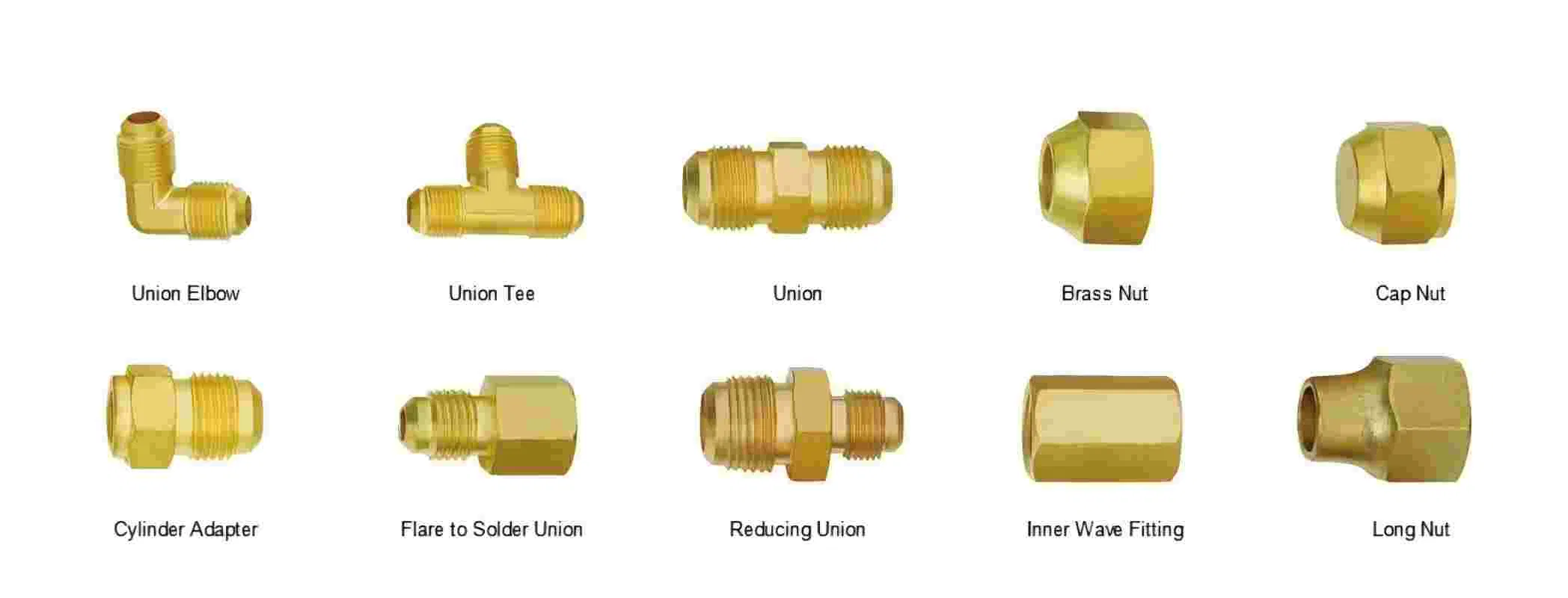 Haihua HVAC Accessories Tools Pancake Coil PE Coated Copper Tubes PVC Duct & Fittings Refnet Pipe Refrigeration Defrost Switch Refrigerator Brass Fittings