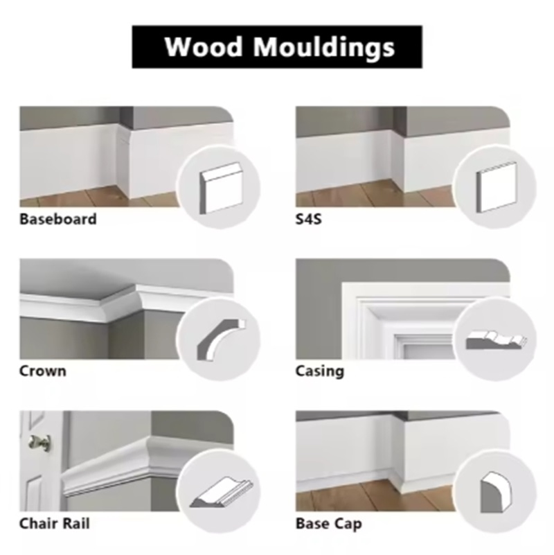 Factory-MDF Skirting Baseboard with Excellent Quality Wall Decor Building Material Accessories Interior Decoration Items Furniture Accessories