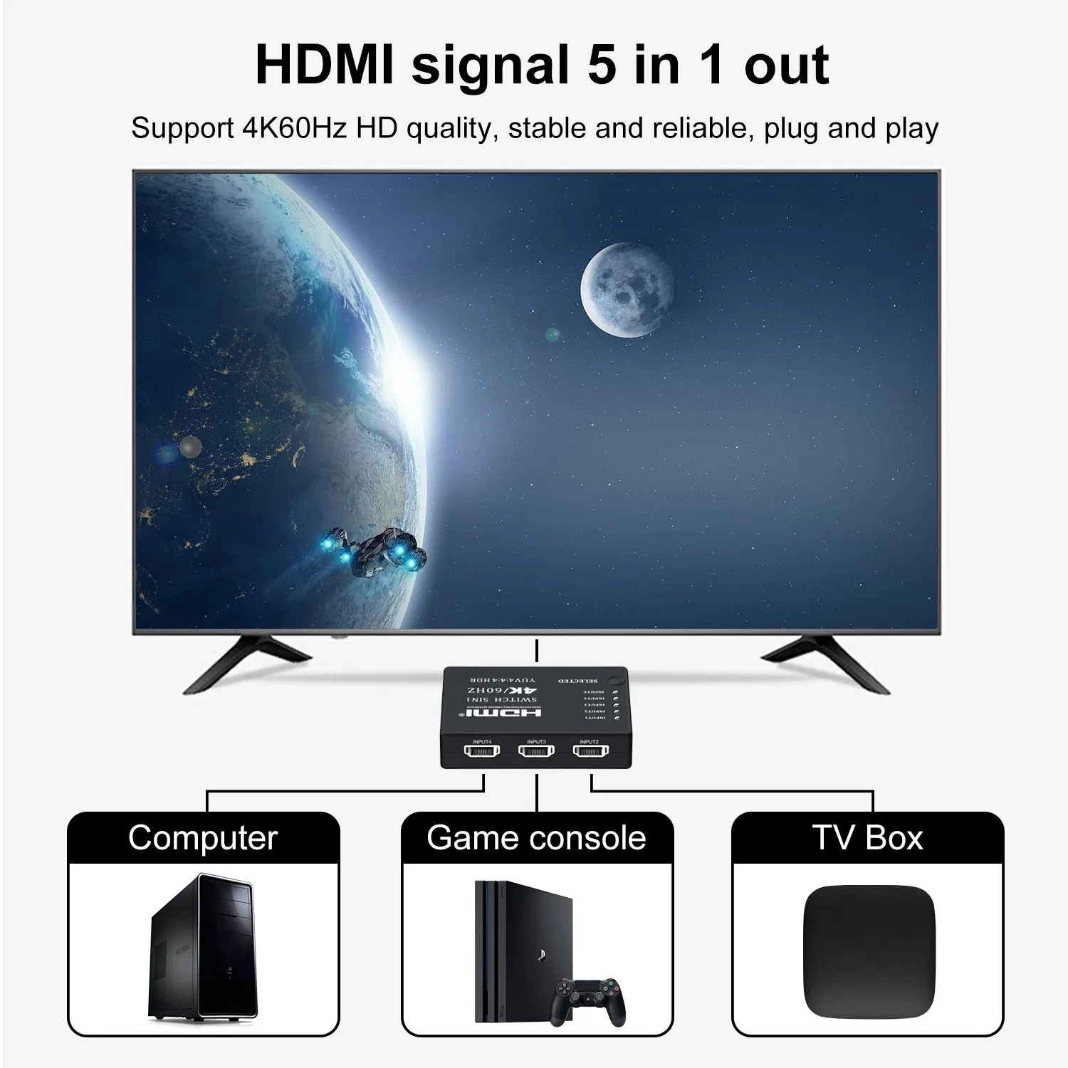 Коммутатор HDMI 5x1 4K 60Гц с пультом