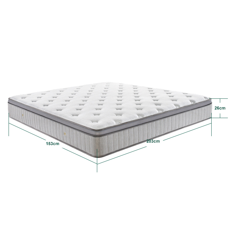 Hotel Mattress Manufacturer in Foshan Guangdong China for Mattress Wholesale