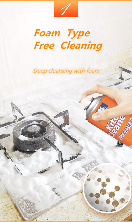 Manufacturer Low Price Liquid Cleaner Kitchen Cleaner