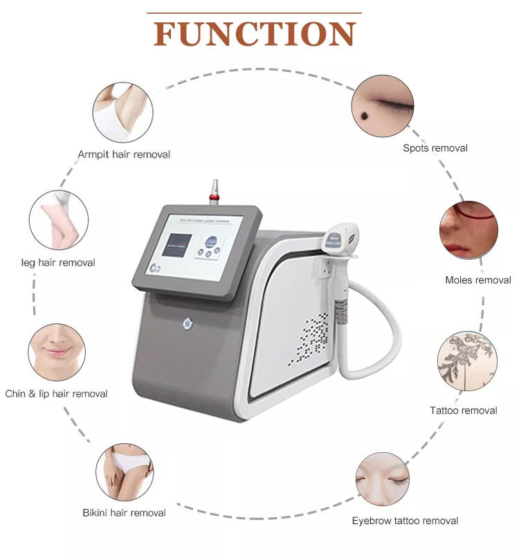 2 in 1 1600W 808nm Diode Laser Hair Removal 3 Wavelength 808 755 1064 and ND YAG Laser Tattoo Removal Machine