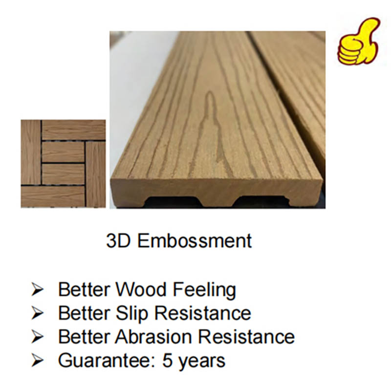 Водонепроницаемый WPC декинг для улицы