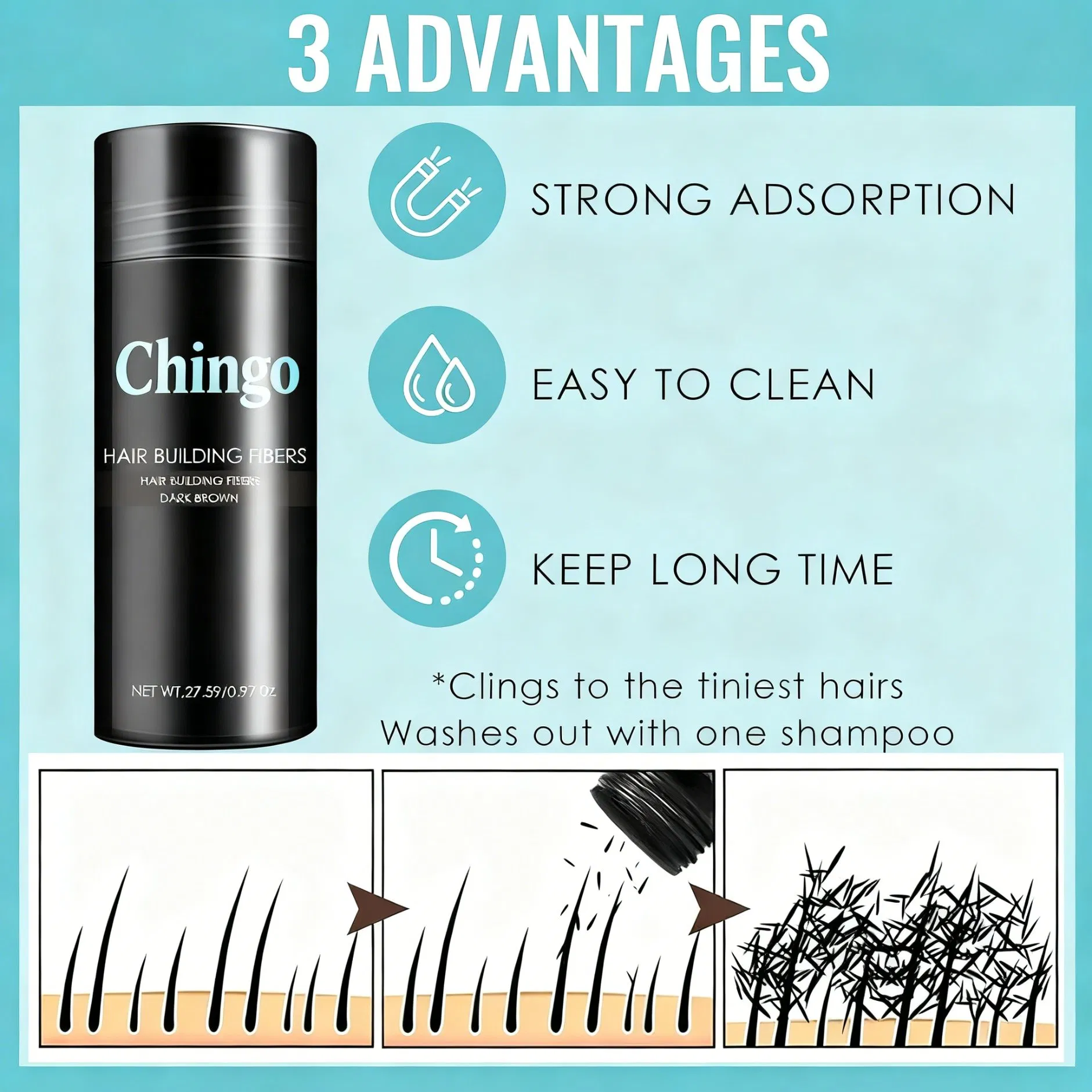 Grow Thick Hair Powder Fast Nourish Follicles Banish Thinning Naturally