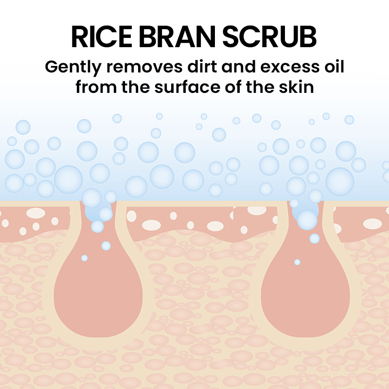 Gentle Rice Bran Facial Scrub for Smooth Skin Deep Cleansing Scrub for All Skin Types