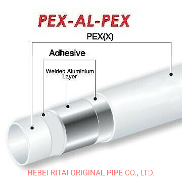 Pex-a /EVOH Pex/ Fittings for Pluming System
