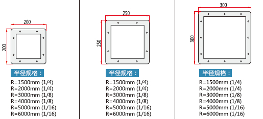 Aluminum Exhibition Connector for Display Girder Stage Truss