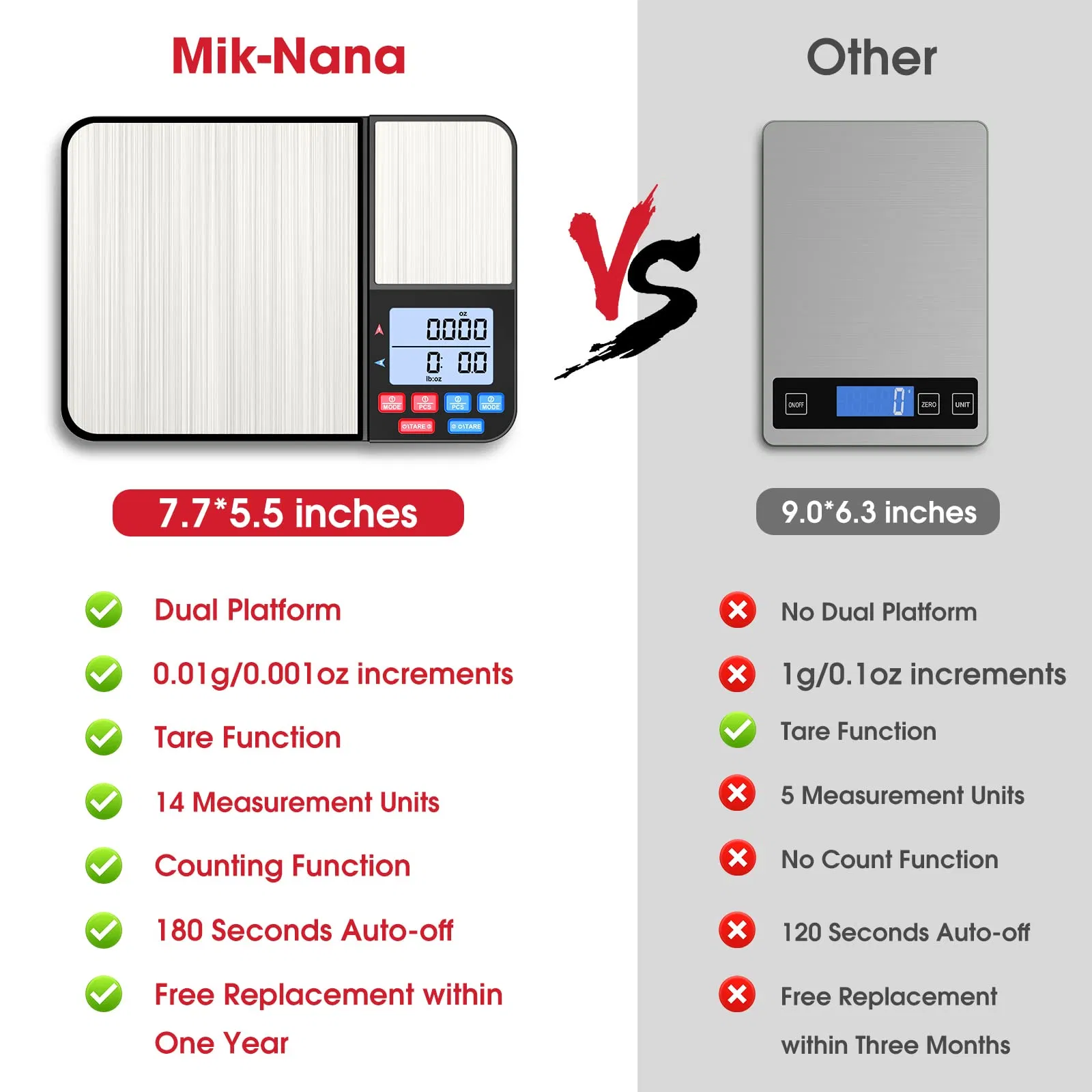 Цифровые кухонные весы с мерными ложками