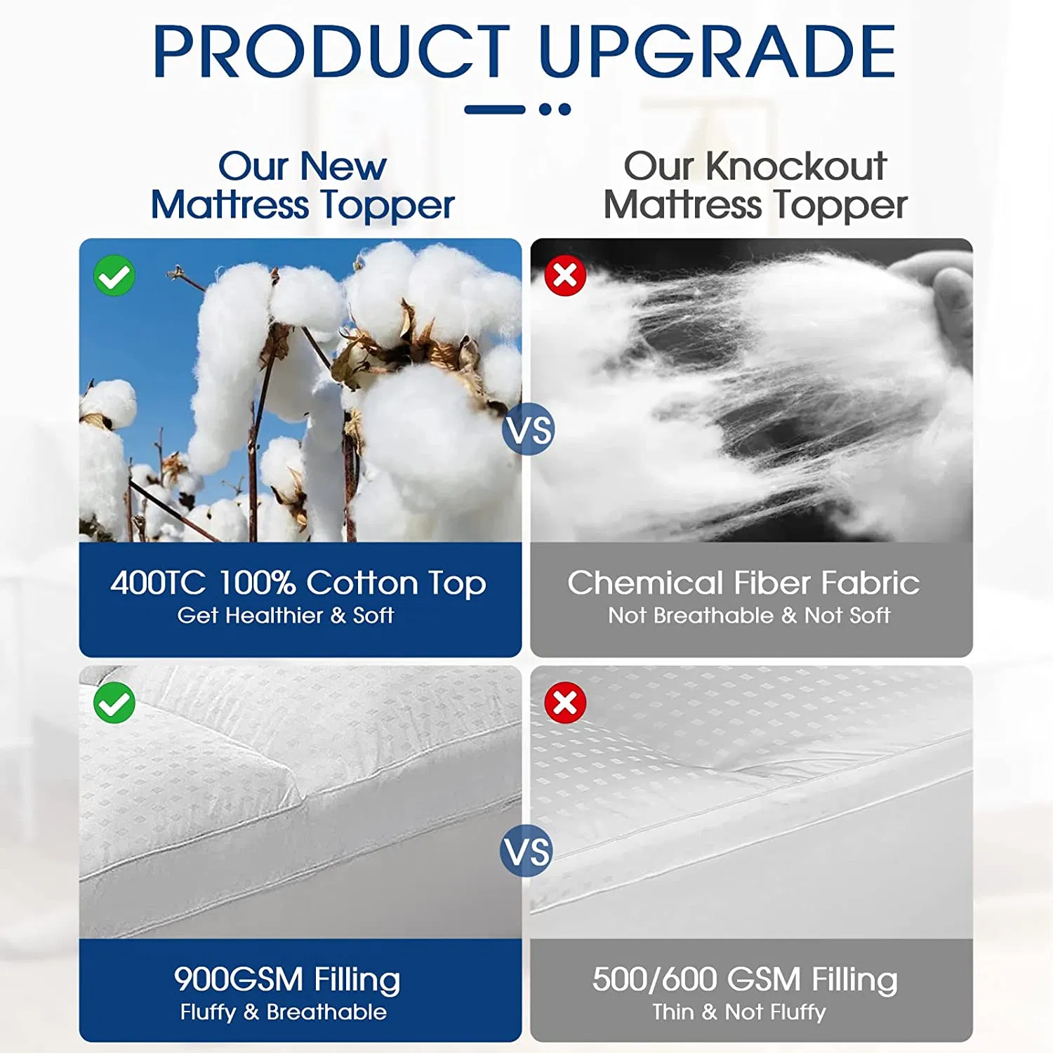 100% Cotton Fiber Waterproof Bed Mattress Bedspread Bed Cover Mattress Down Goose Duck Mattress Topper