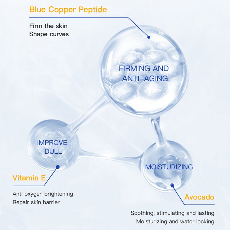 OEM Customize Small Quantity Perfume Blue Copper Peptide Firming Body Lotion 500ml