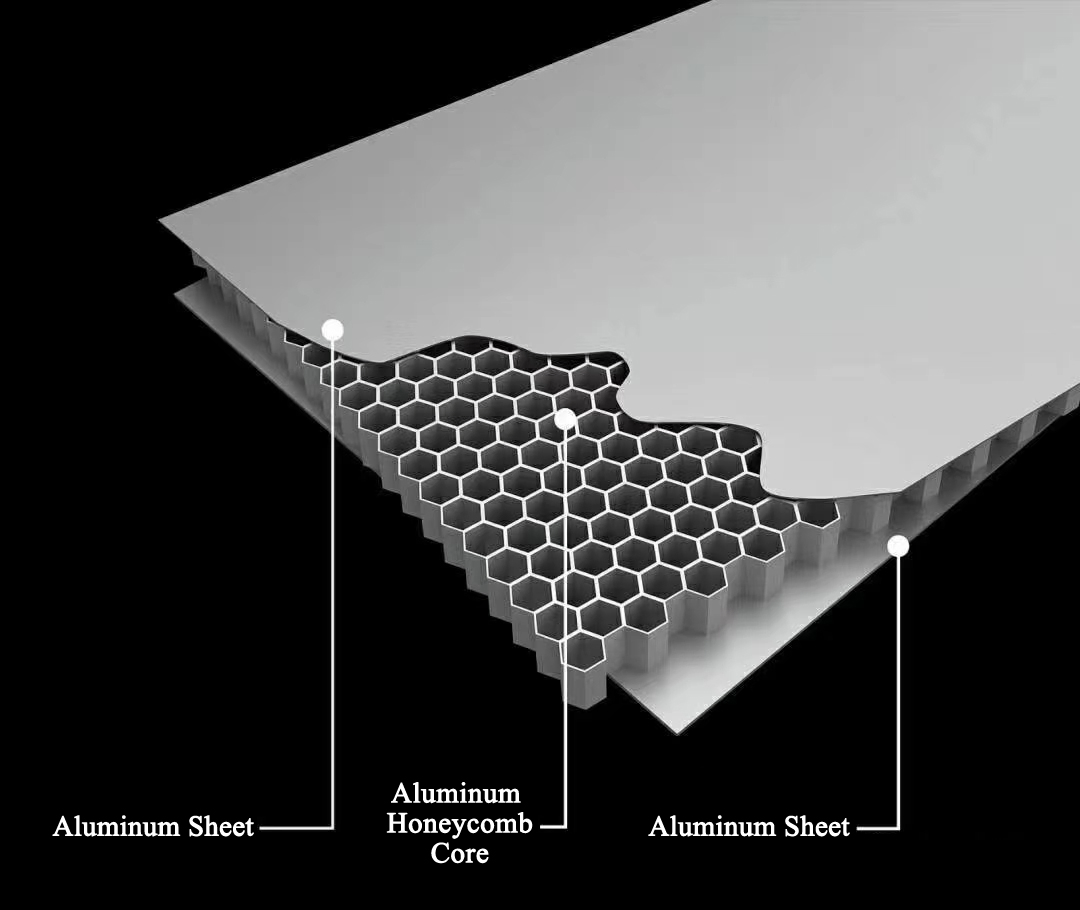 A2 Fire Retardant Aluminum Honeycomb Panel 6mm 10mm 20mm for Curtain Wall Cabinet Ceiling Wall Cladding High Quality Chinese Factory