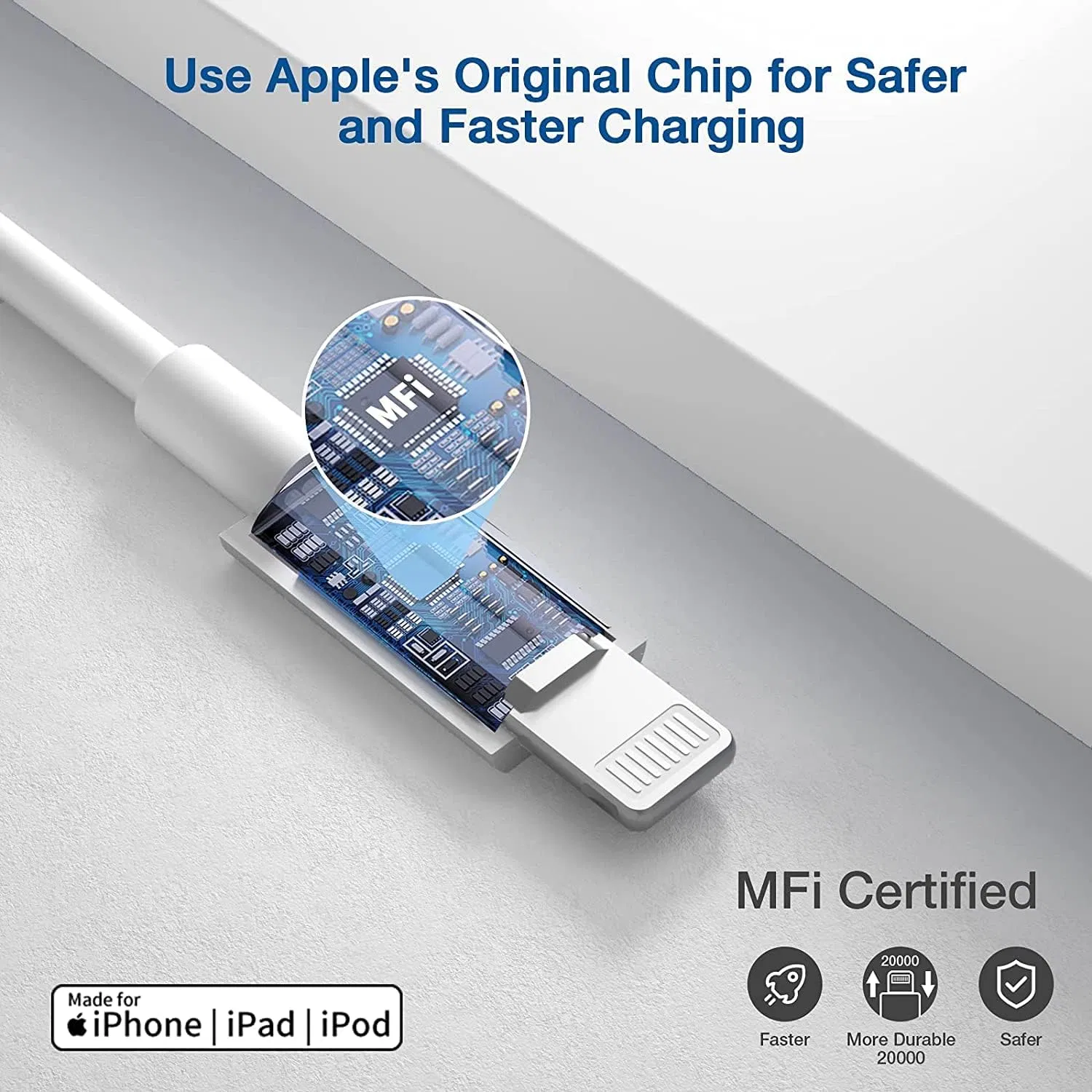 Двойное зарядное устройство 20W USB-C для Apple