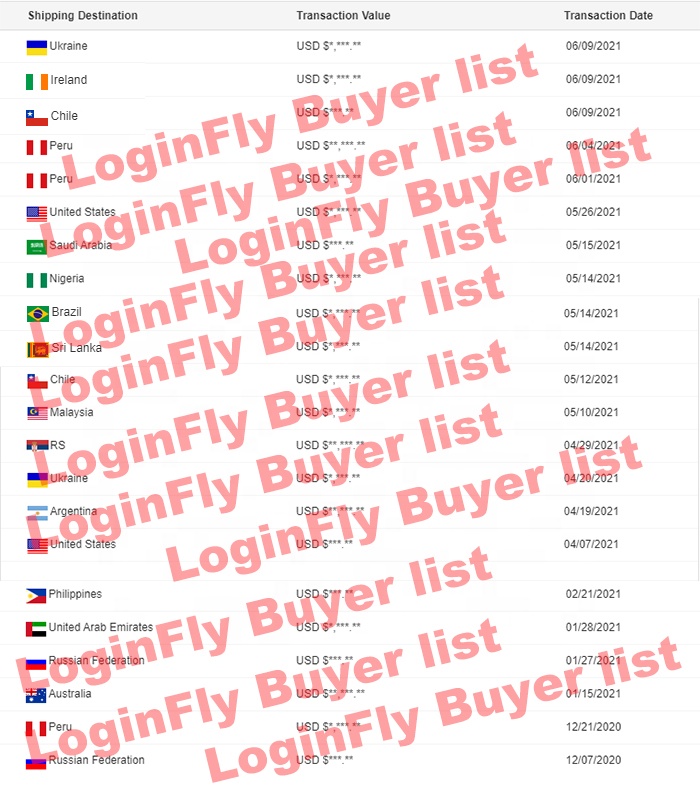Ленточная пила по металлу горизонтальная автоматическая