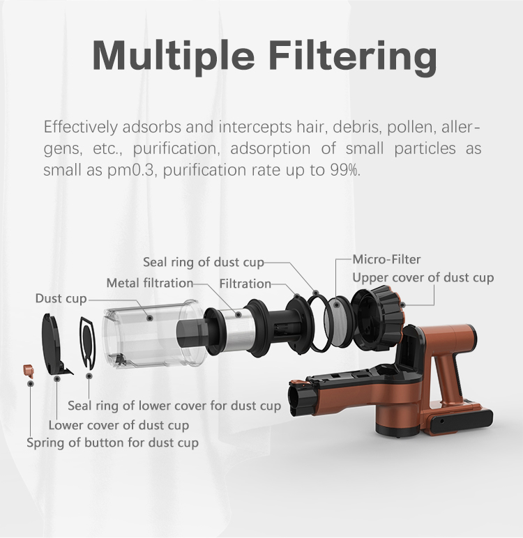 CB/CE/GS Wireless Portable Stick Vacuum Handheld Cordless Vacuum Cleaner for Sale