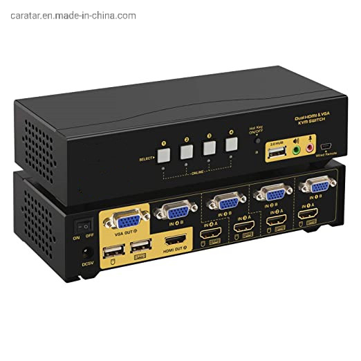 KVM-переключатель 4 порта HDMI+DisplayPort с USB-хабом