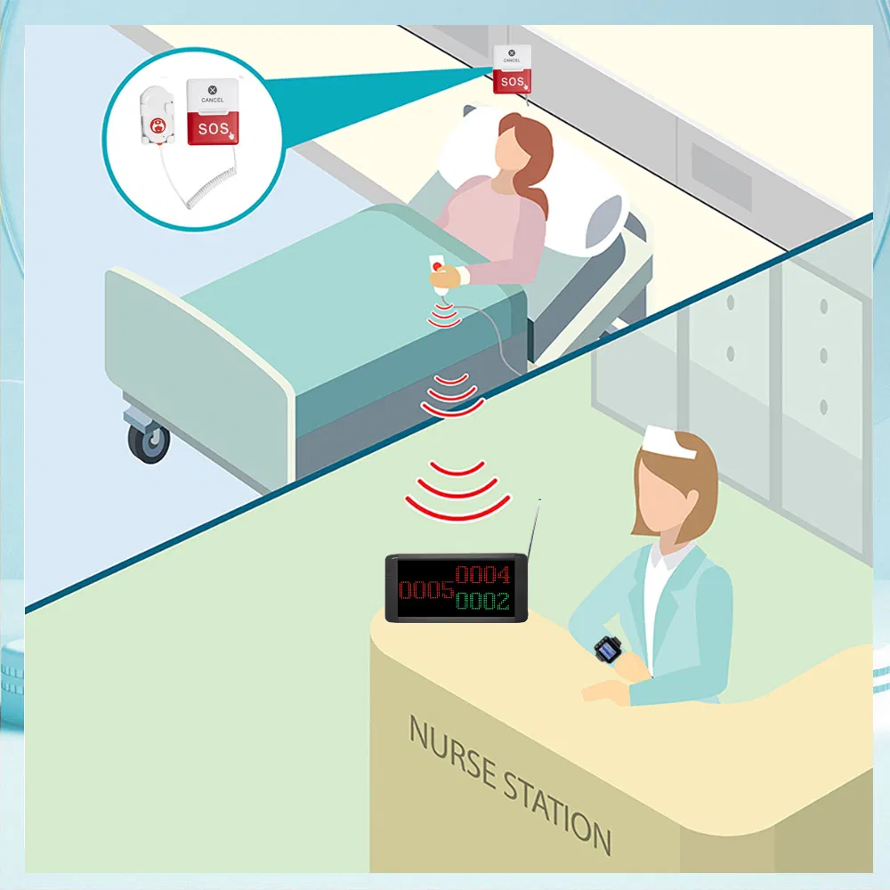 Wireless Nurse Calling System Waterproof Bell Pager for Hospital Clinics Nursing Home Call Bells