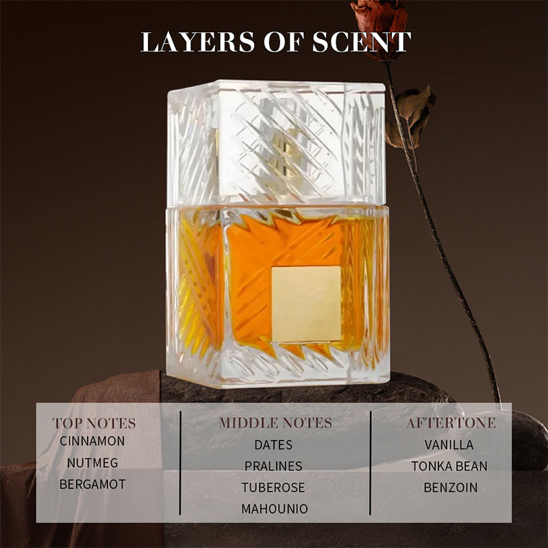 Парфюм 1 Million Attraction, 100 мл, унисекс