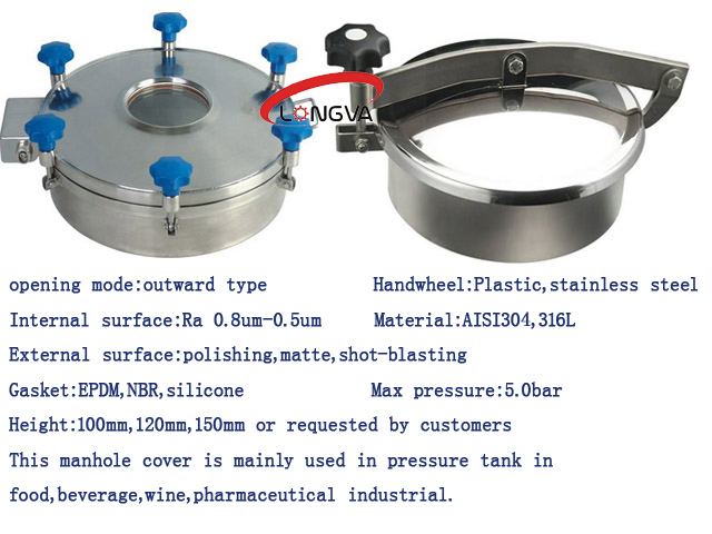 Sanitary Food Grade Stainless Steel Manhole Door