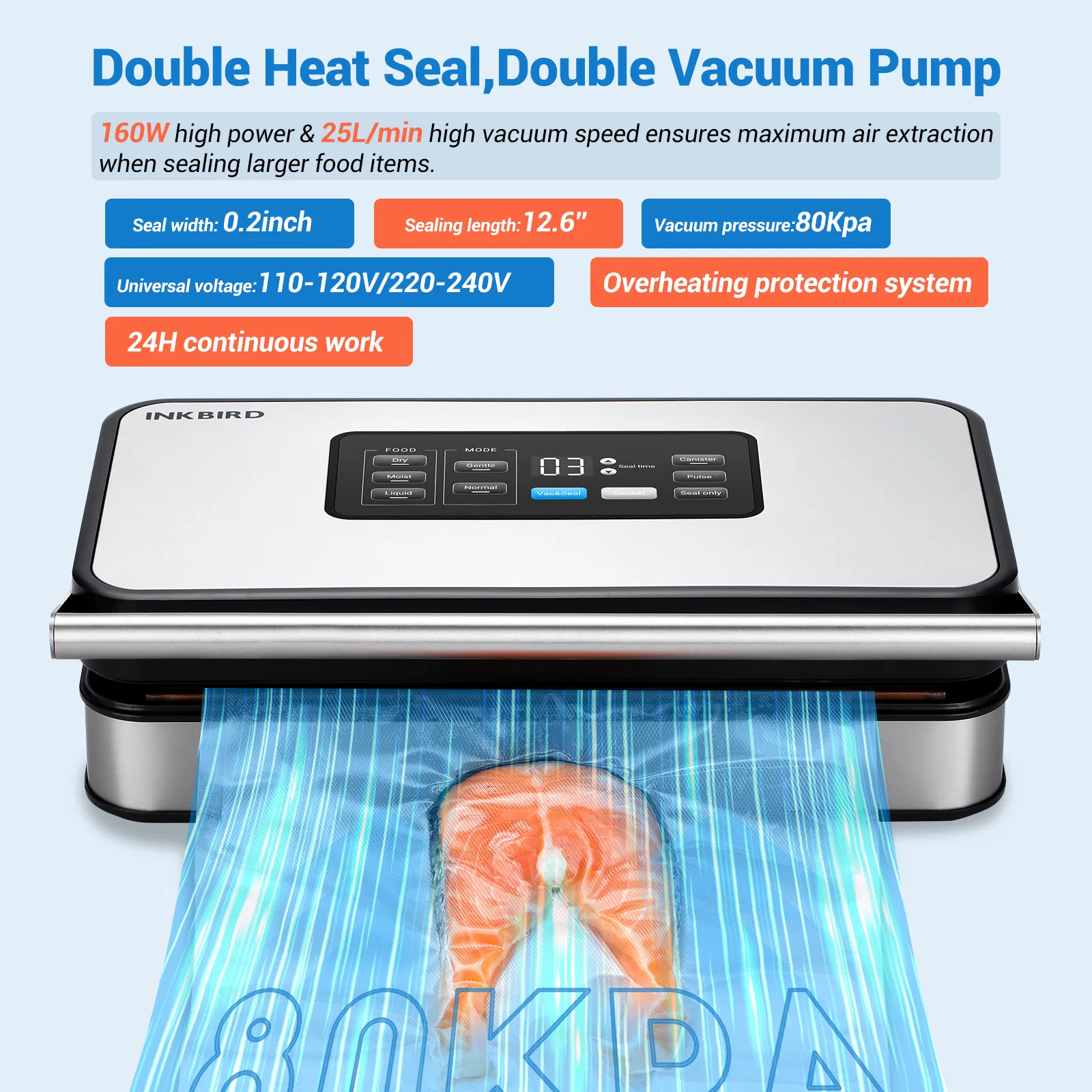 Inkbirdplus Ink-Vs04 Automatic Food Packing Vacuum Sealer