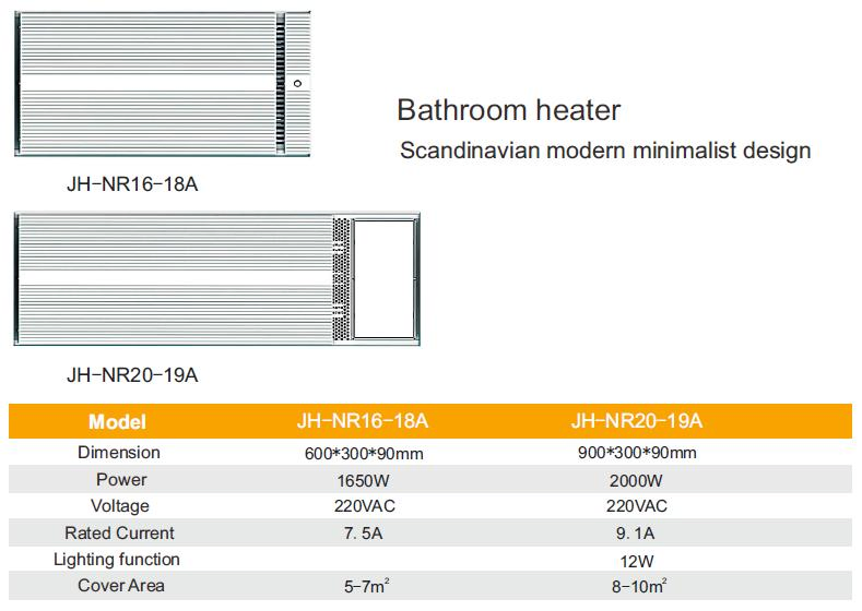 New Radiator Infrared Heater Type and Heating Wire Heating Element Smart Radiator Infrared Panel Heater (JH-NR16-18A)