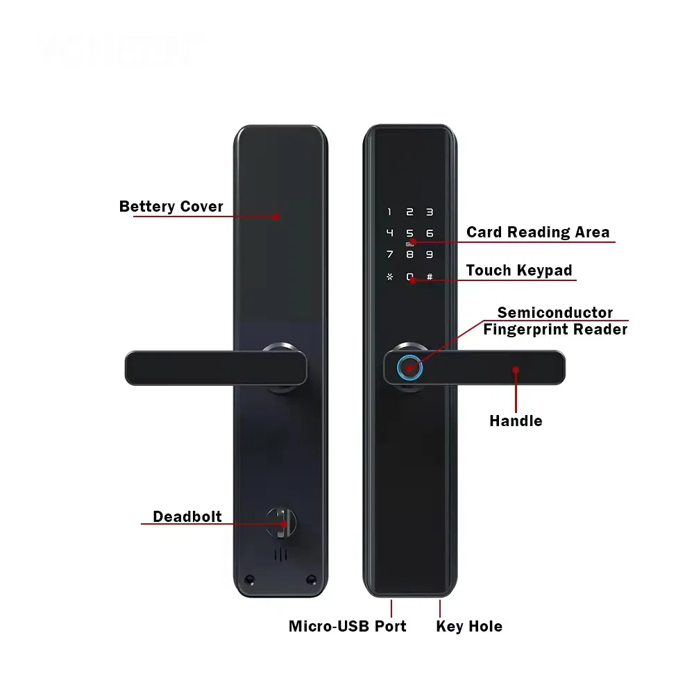Biometric Fingerprint Smart RFID Tuya APP WiFi Door Lock