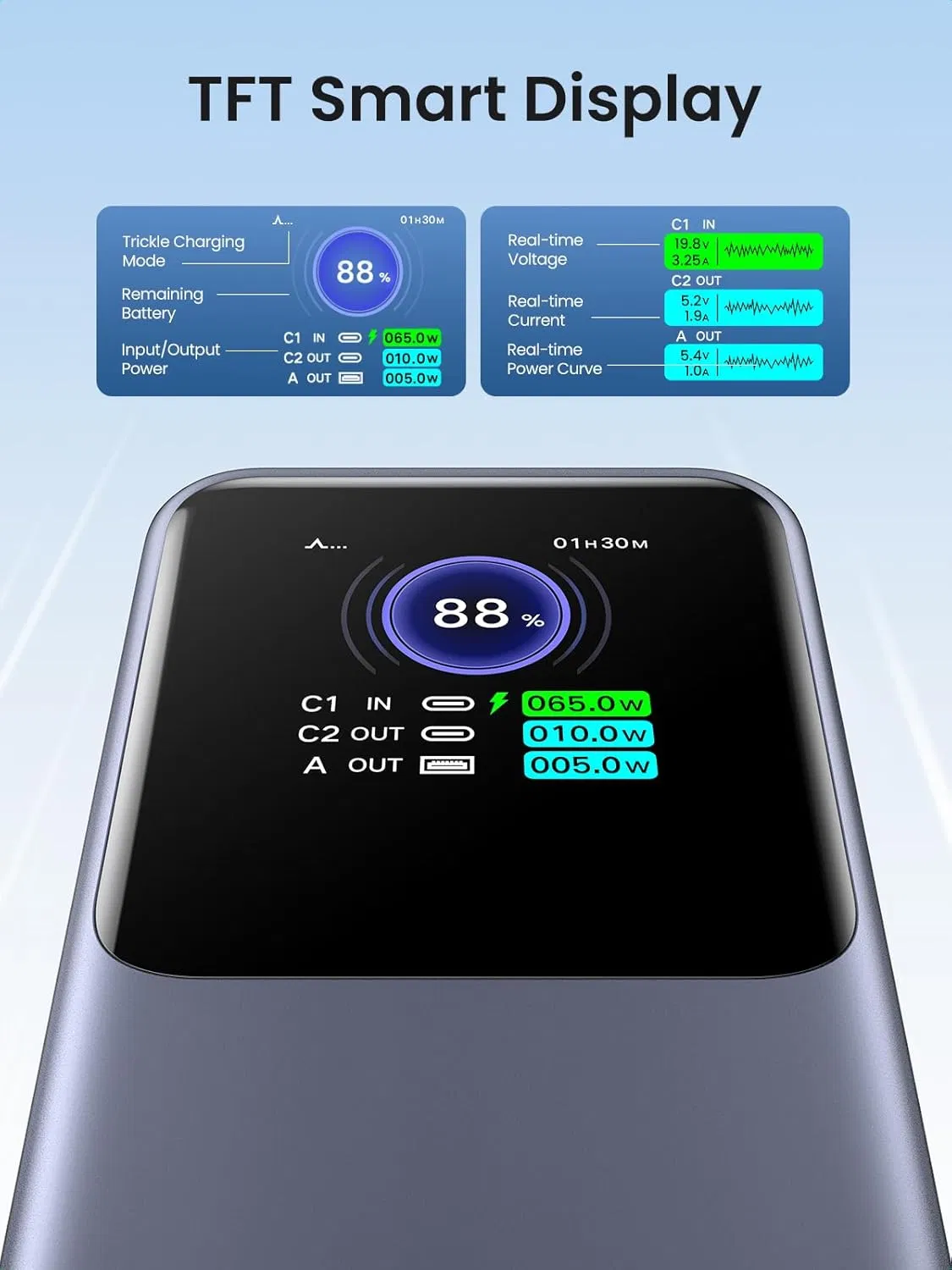 Пауэрбанк 20000 мАч 130W с MagSafe и быстрой зарядкой