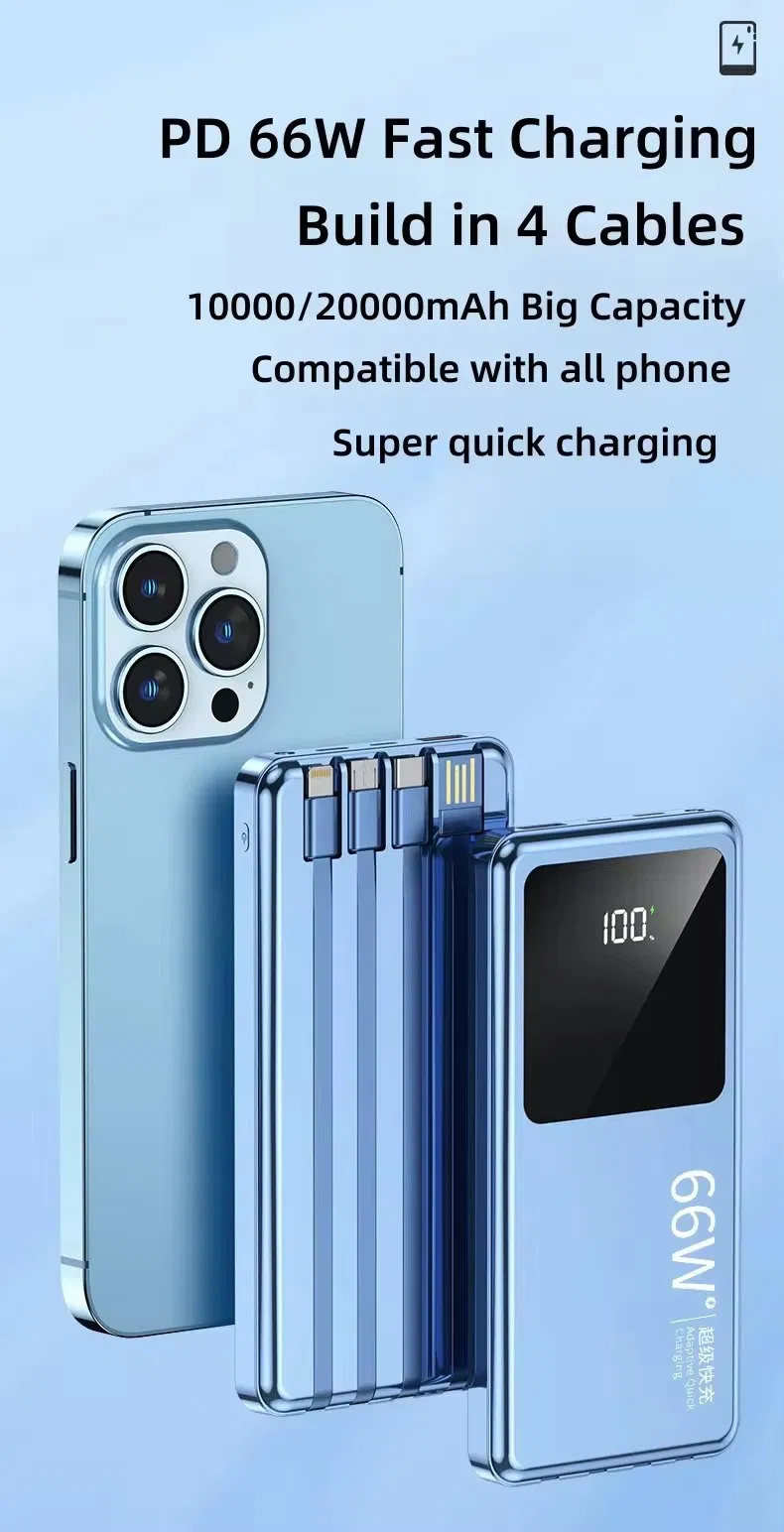 Портативный Power Bank 20000mAh с кабелями, быстрая зарядка 66Вт