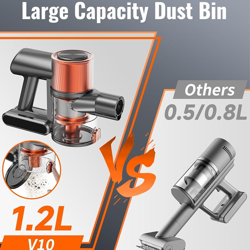 Touch Screen Vacuum Cleaner 3in1 Telescopic Tube Floor Care Handheld Wireless Portable Cordless Stick Vacuum Cleaner for Home