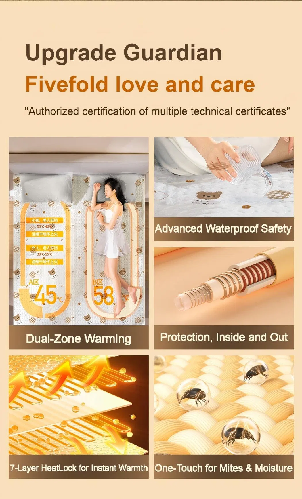High Efficiency Heated Electric Blanket with Overheat Protection, Comfortable Infrared Blanket Mattress Heater