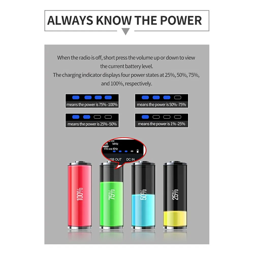 Аварийное радио XLN-290 с солнечной батареей и фонариком