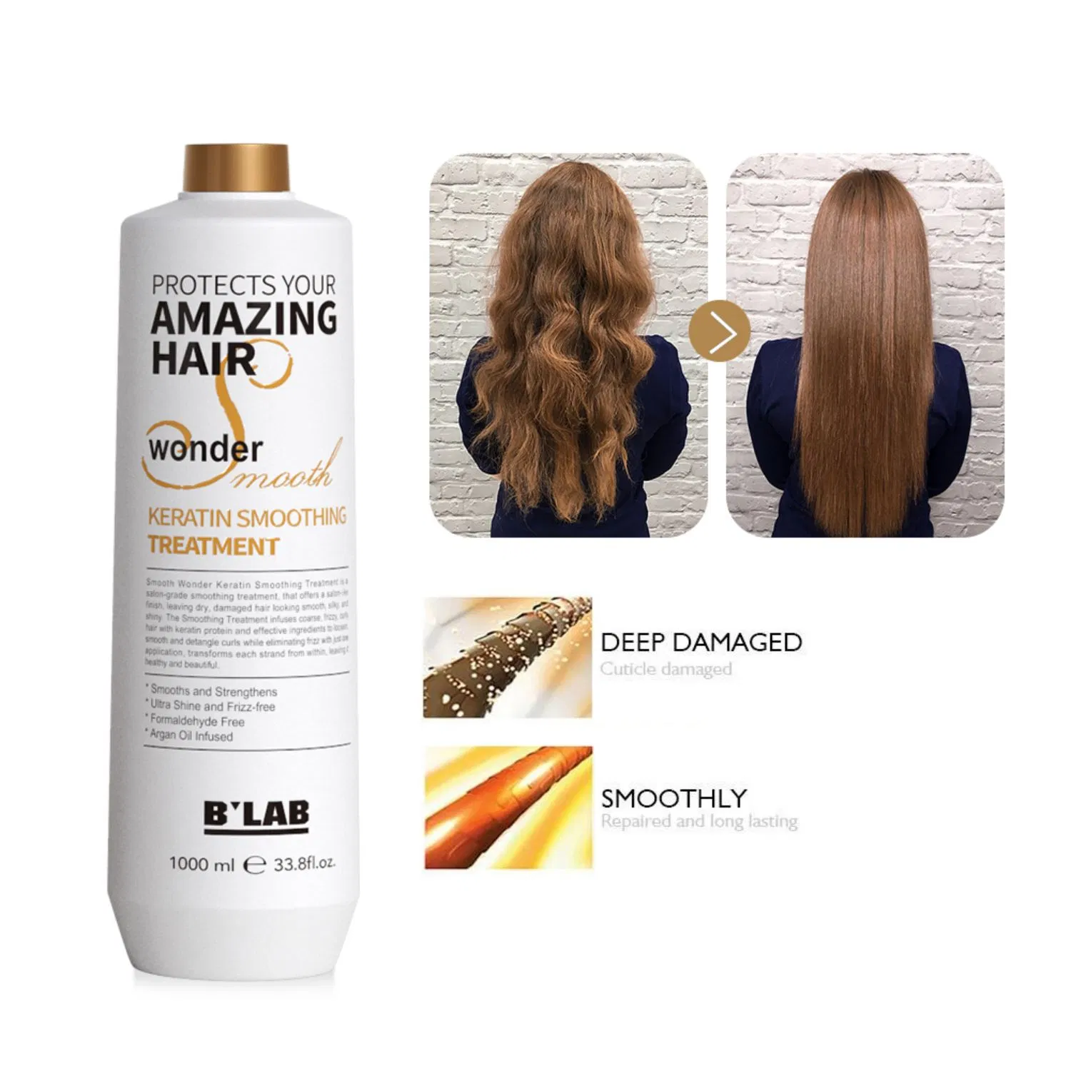 Nano Keratin 1000ml Professional Hair Treatment Keratin Smoothing Permanent Straightening Treatment
