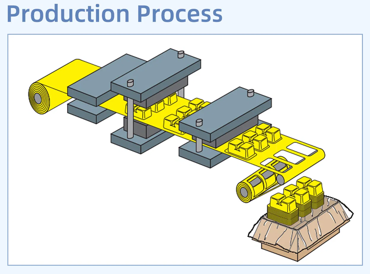 Wholesale Fast Food Plastic Container Packaging Sushi Box Tray